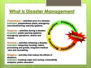 What is Disaster Management 
 
