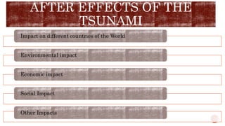 AFTER EFFECTS OF THE
TSUNAMI
Impact on different countries of the World
Environmental impact
Economic impact
Social Impact
Other Impacts
 