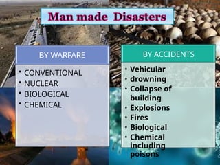 disastermanagementppt1-150418155609-conversion-gate02.pptx