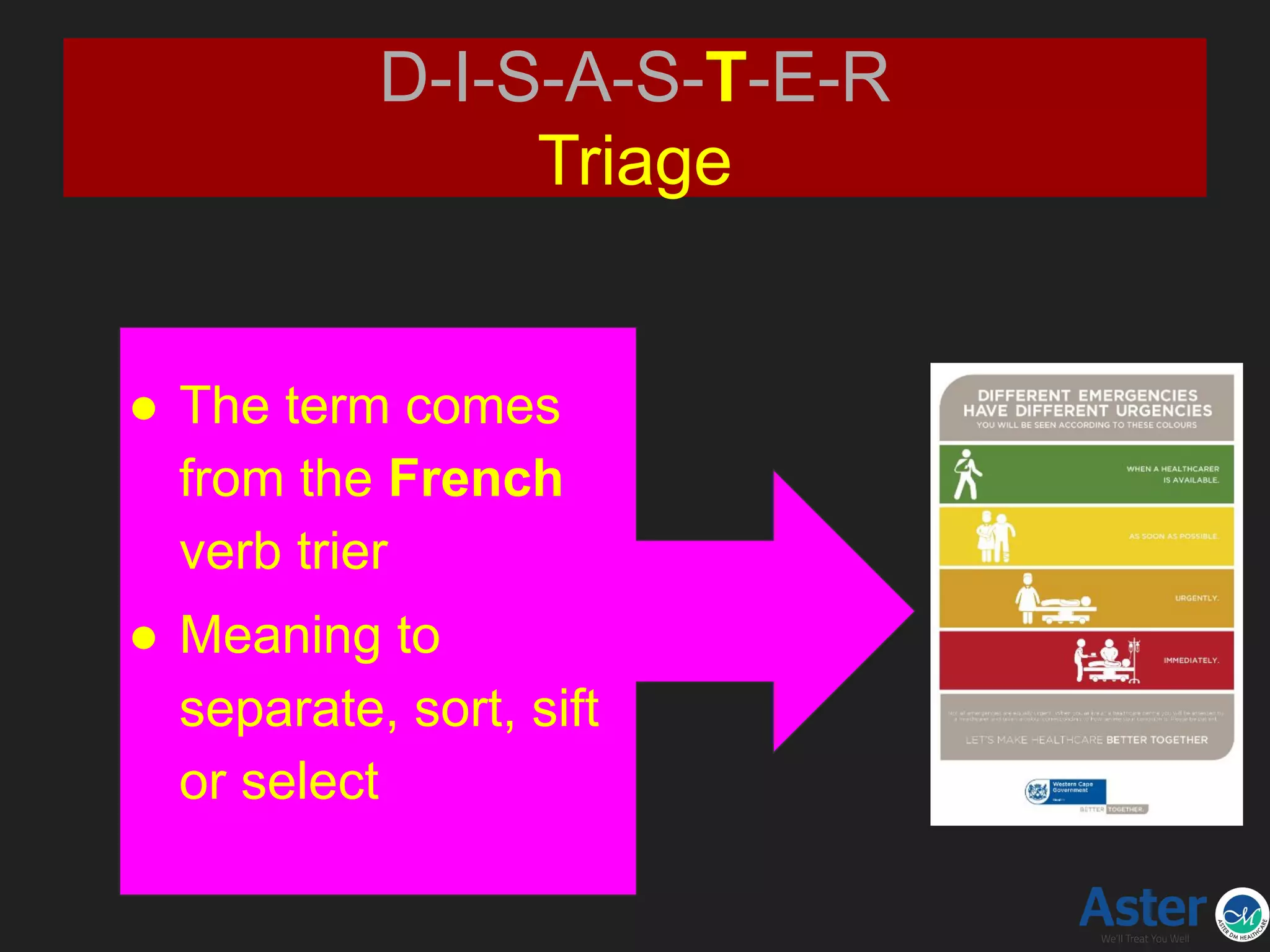 D-I-S-A-S-T-E-R
Triage
● The term comes
from the French
verb trier
● Meaning to
separate, sort, sift
or select
 