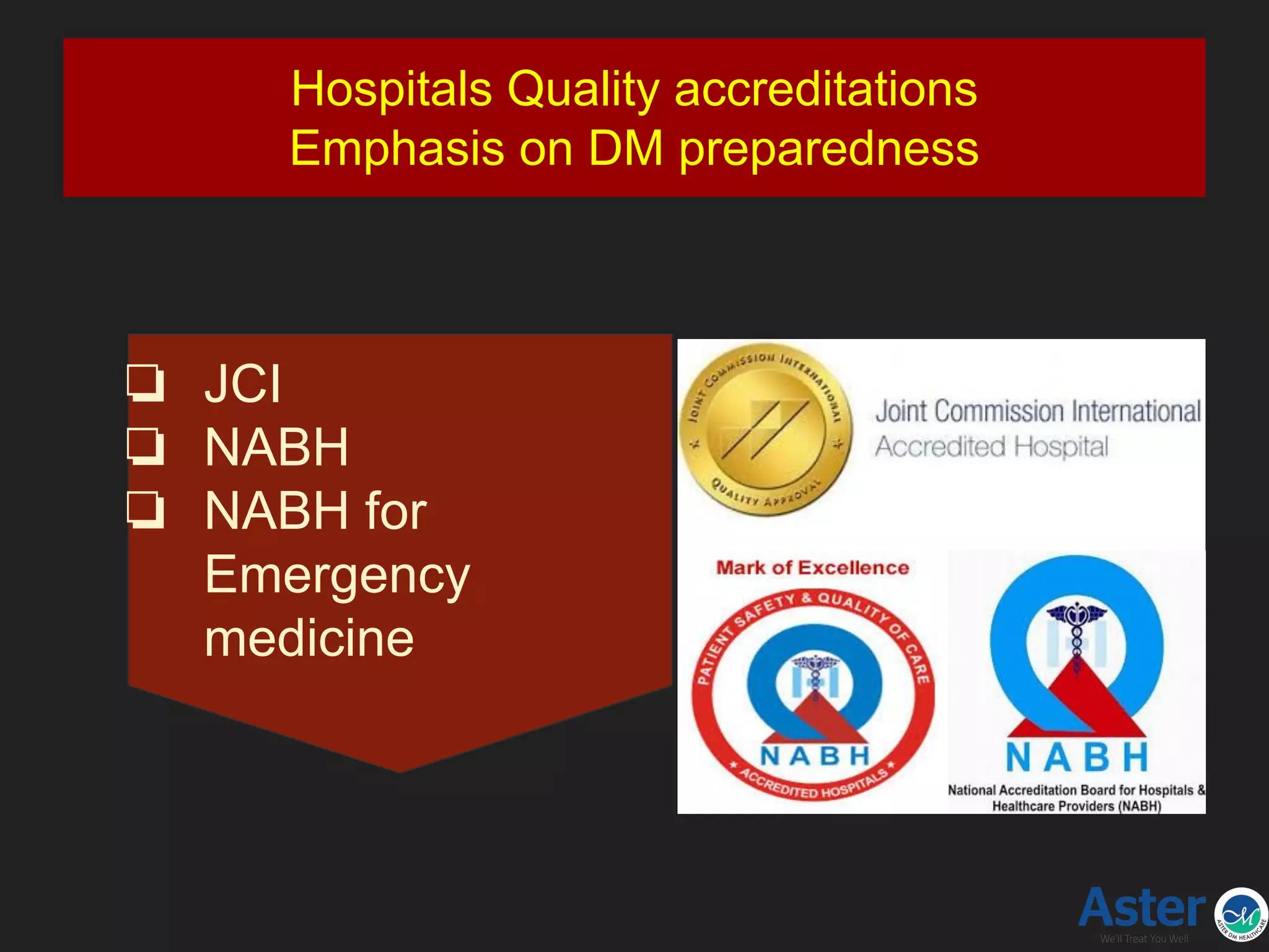 Hospitals Quality accreditations
Emphasis on DM preparedness
❏ JCI
❏ NABH
❏ NABH for
Emergency
medicine
 