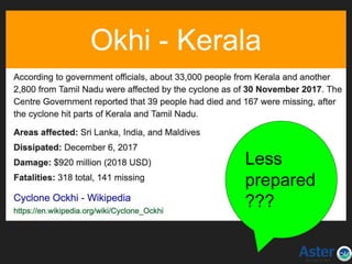 Okhi - Kerala
Less
prepared
???
 