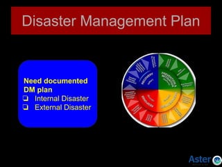 Disaster Management Plan
Need documented
DM plan
❏ Internal Disaster
❏ External Disaster
 