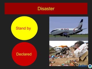 Disaster
Stand by
Declared
 