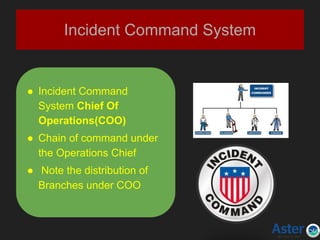 Incident Command System
● Incident Command
System Chief Of
Operations(COO)
● Chain of command under
the Operations Chief
● Note the distribution of
Branches under COO
 