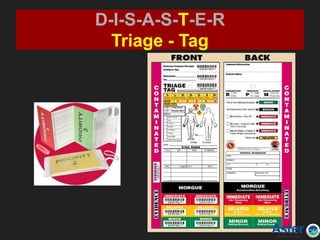 D-I-S-A-S-T-E-R
Triage - Tag
 