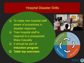 Hospital Disaster Drills
❏ To make new hospital staff
aware of procedures in
disaster response
❏ Train hospital staff to
respond to a unexpected
Mass Casualty
❏ It should be part of
Induction program
❏ Table top exercises
 