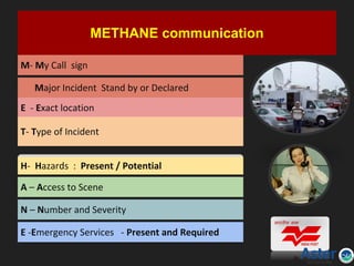 METHANE communication
M- My Call sign
Major Incident Stand by or Declared
E - Exact location
T- Type of Incident
H- Hazards : Present / Potential
A – Access to Scene
N – Number and Severity
E -Emergency Services - Present and Required
 