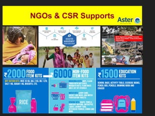 NGOs & CSR Supports
1349 × 465
 