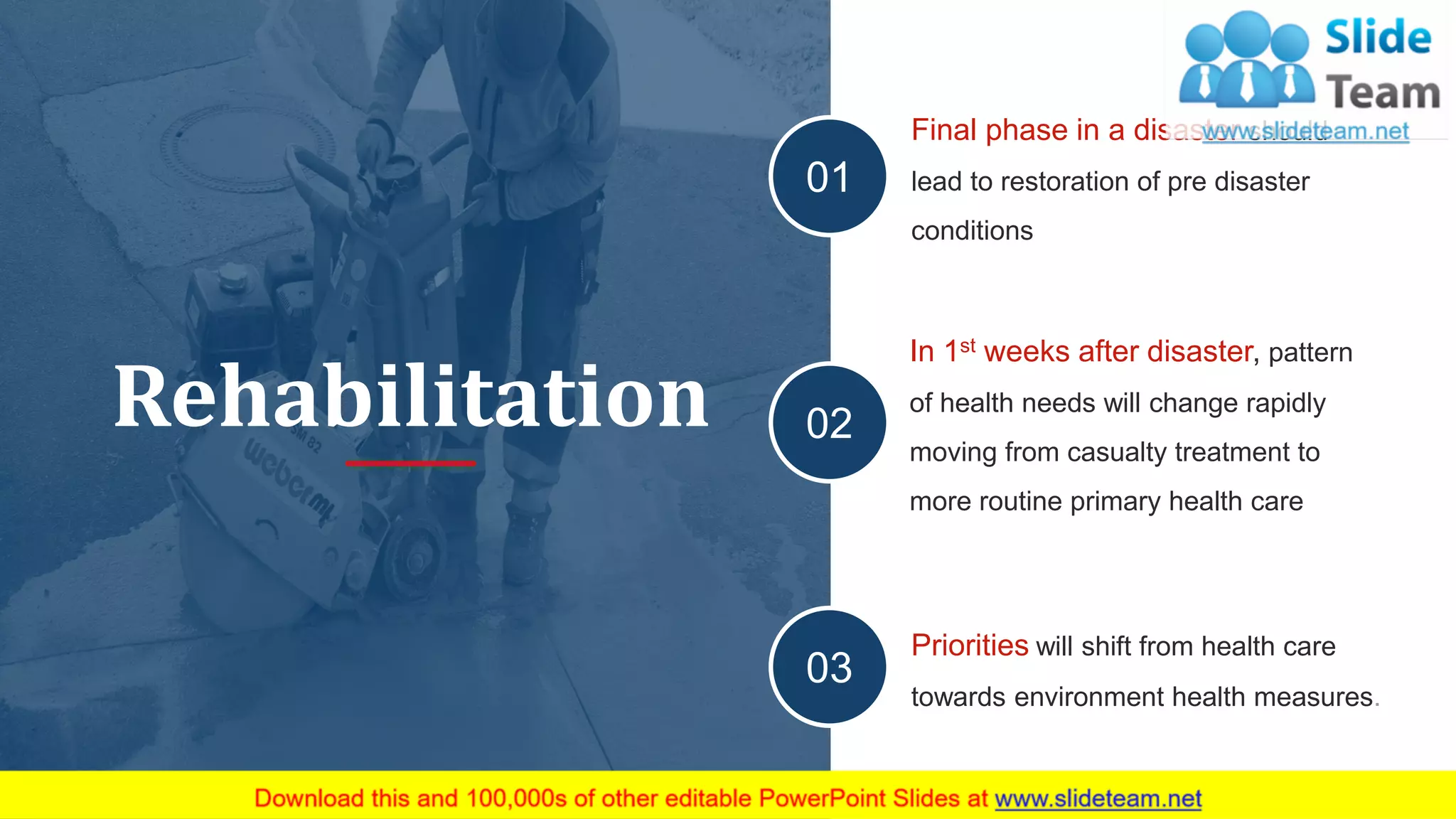24
Rehabilitation
Final phase in a disaster should
lead to restoration of pre disaster
conditions
01
In 1st weeks after disaster, pattern
of health needs will change rapidly
moving from casualty treatment to
more routine primary health care
02
Priorities will shift from health care
towards environment health measures.
03
 