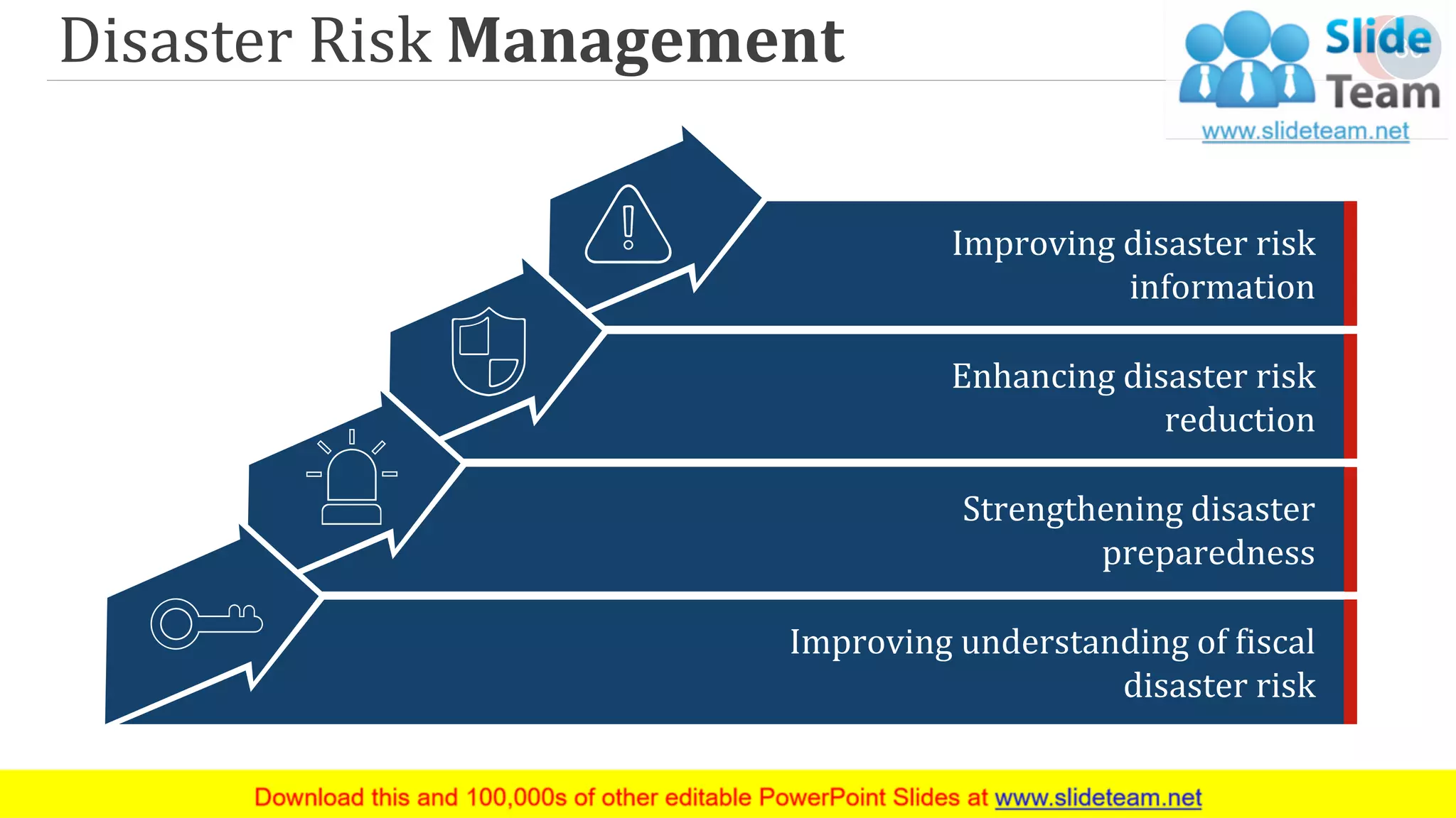 Disaster Risk Management 30
Improving disaster risk
information
Enhancing disaster risk
reduction
Strengthening disaster
preparedness
Improving understanding of fiscal
disaster risk
 