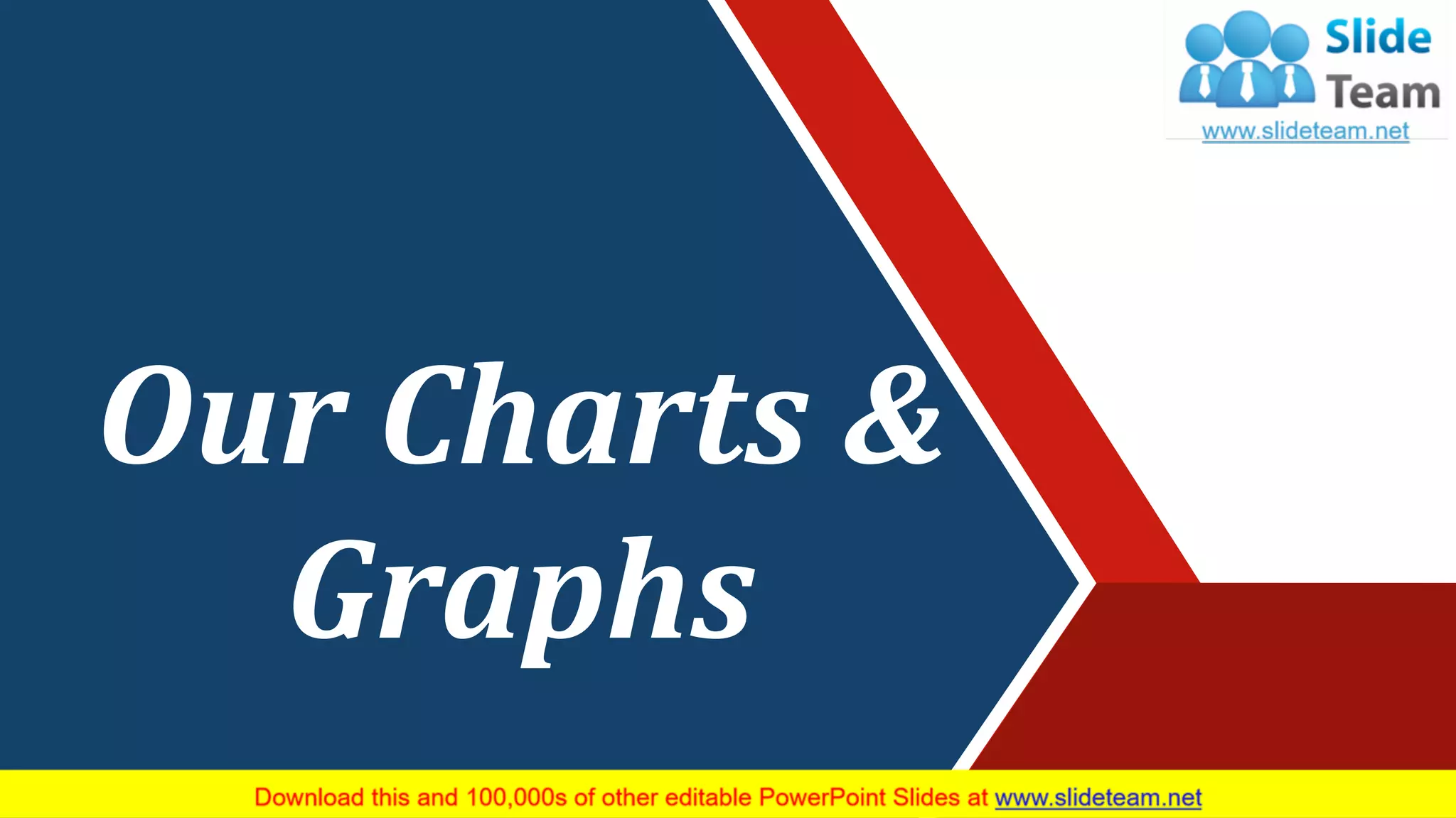 35
Our Charts &
Graphs
 