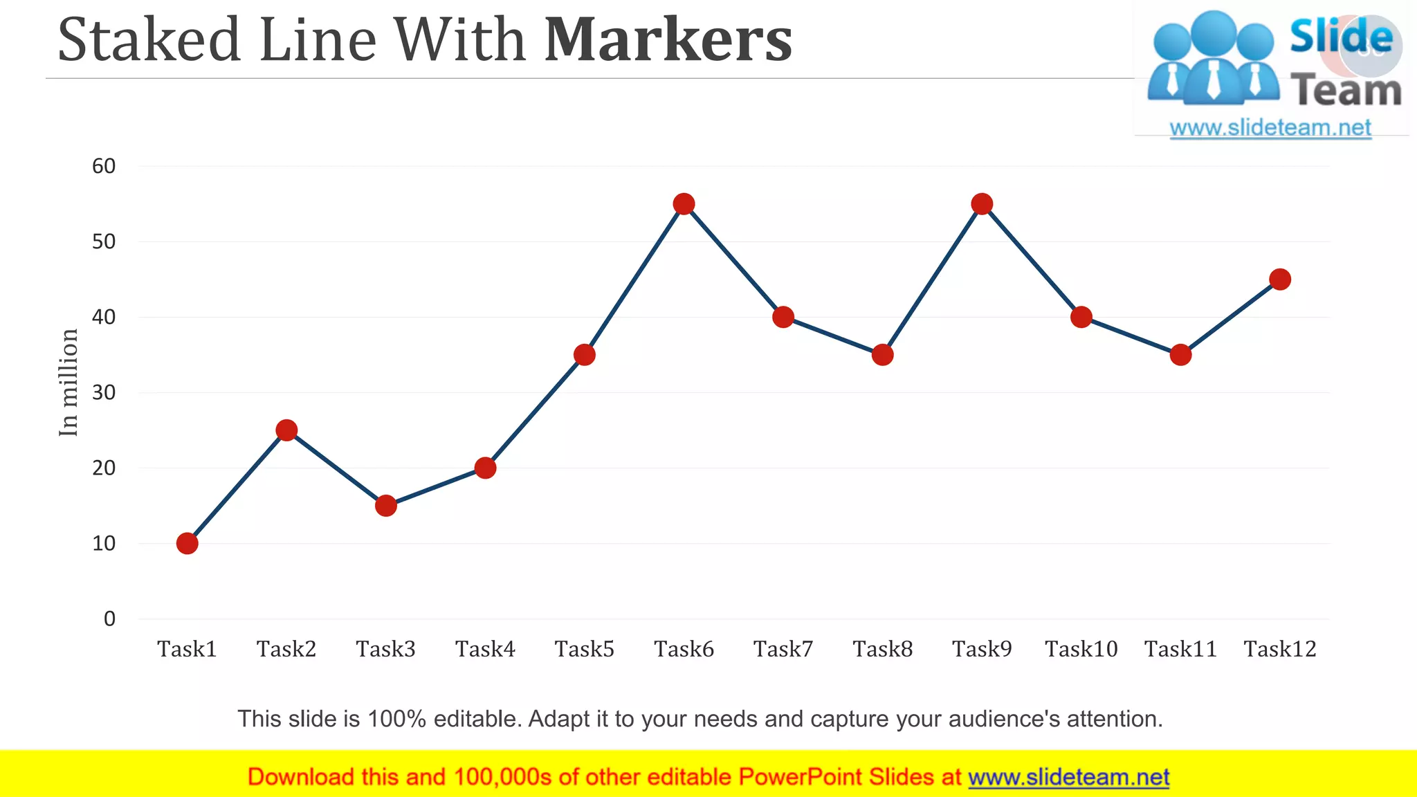 Staked Line With Markers 38
0
10
20
30
40
50
60
Task1 Task2 Task3 Task4 Task5 Task6 Task7 Task8 Task9 Task10 Task11 Task12
Inmillion
This slide is 100% editable. Adapt it to your needs and capture your audience's attention.
 