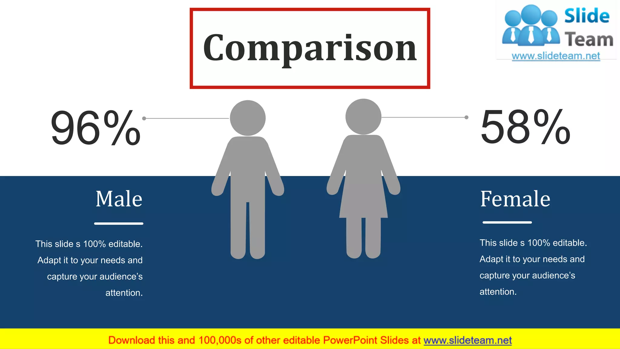58%
Female
This slide s 100% editable.
Adapt it to your needs and
capture your audience’s
attention.
96%
Male
This slide s 100% editable.
Adapt it to your needs and
capture your audience’s
attention.
Comparison
55
 