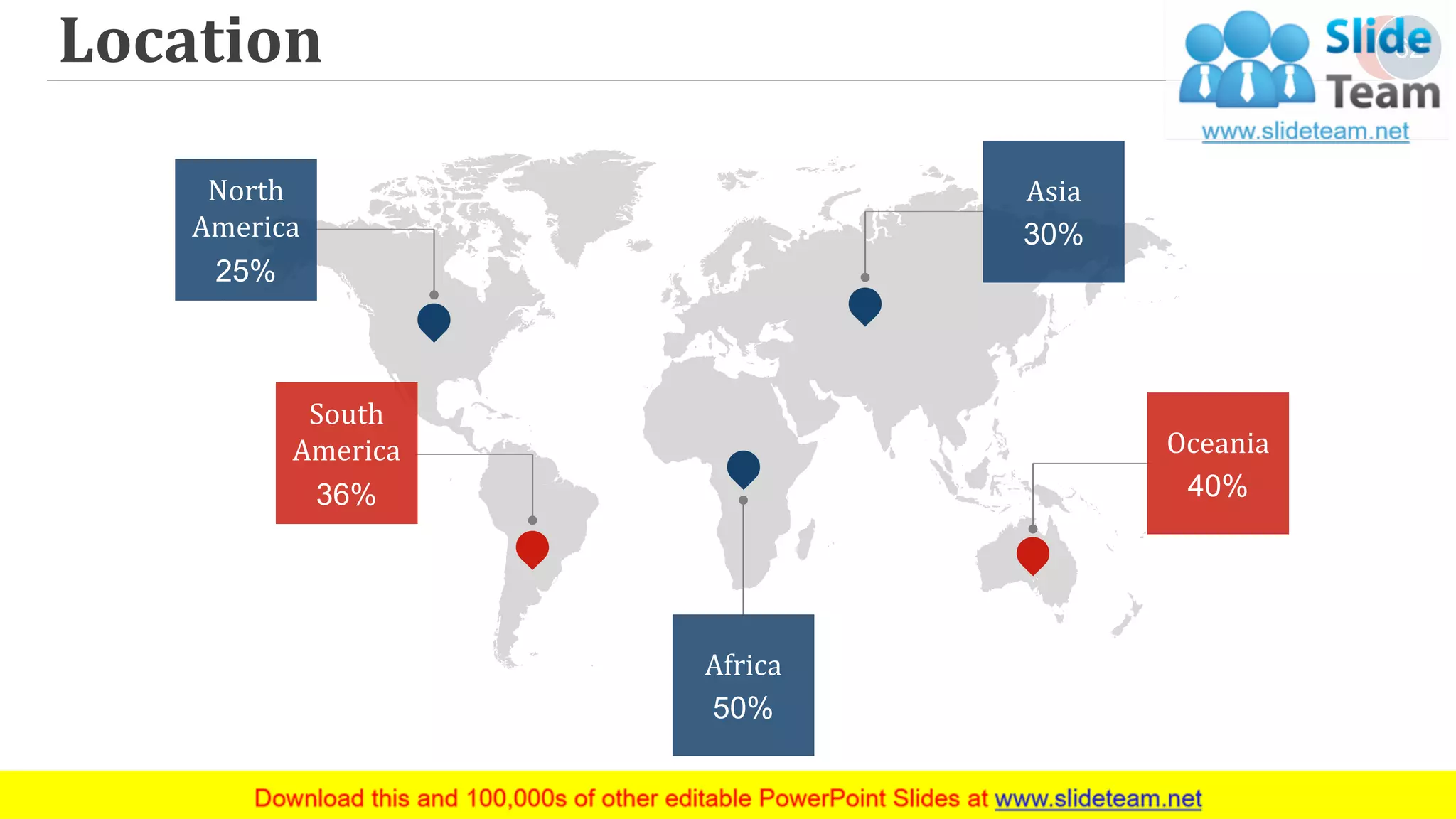 Location 62
North
America
25%
South
America
36%
Asia
30%
Africa
50%
Oceania
40%
 