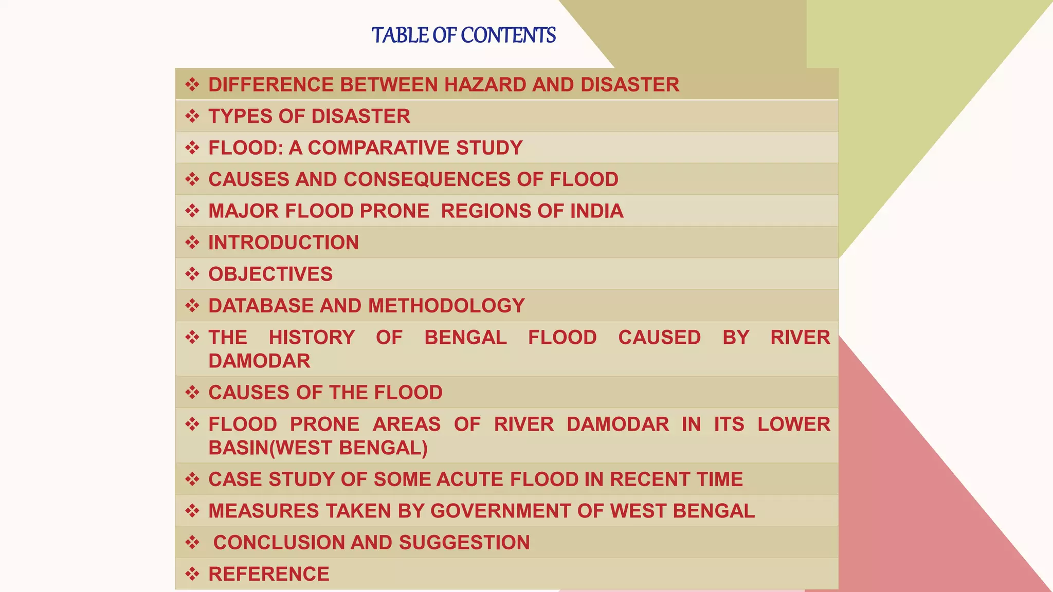 FLOOD IN LOWER BASIN OF DAMODAR:A CASE STUDY.pptx