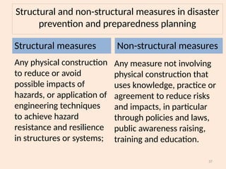Structual Risks Disaster Management & Risk Assessment TKEIT Warnanagar.pptx