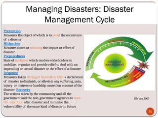 Disaster Management & Risk Assessment ppt | PPTX
