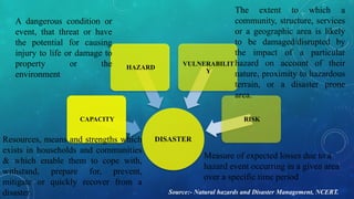 disaster management ppt for 3rd year students.pptx