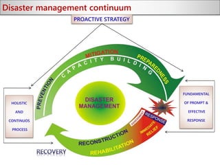 15
Disaster management continuum
PROACTIVE STRATEGY
FUNDAMENTAL
OF PROMPT &
EFFECTIVE
RESPONSE
HOLISTIC
AND
CONTINUOS
PROCESS
Incident
 