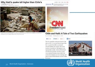 World Health Organization - Indonesia
3 |
 