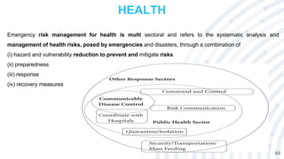 HEALTH
44
Emergency risk management for health is multi sectoral and refers to the systematic analysis and
management of health risks, posed by emergencies and disasters, through a combination of
(i) hazard and vulnerability reduction to prevent and mitigate risks
(ii) preparedness
(iii) response
(iv) recovery measures
 