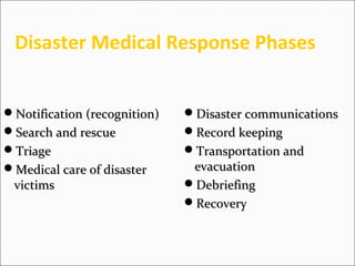 Disaster Medical Response Phases
Notification (recognition)Notification (recognition)
Search and rescueSearch and rescue
TriageTriage
Medical care of disasterMedical care of disaster
victimsvictims
Disaster communicationsDisaster communications
Record keepingRecord keeping
Transportation andTransportation and
evacuationevacuation
DebriefingDebriefing
RecoveryRecovery
 