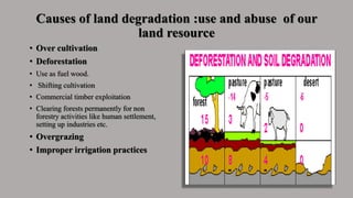 Causes of land degradation :use and abuse of our
land resource
• Over cultivation
• Deforestation
• Use as fuel wood.
• Shifting cultivation
• Commercial timber exploitation
• Clearing forests permanently for non
forestry activities like human settlement,
setting up industries etc.
• Overgrazing
• Improper irrigation practices
 