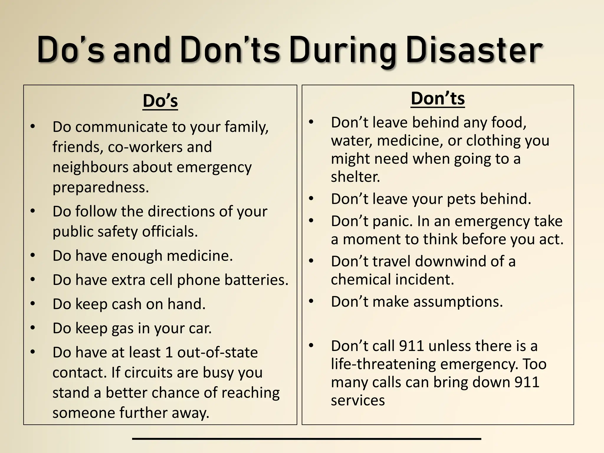 DISASTER MANAGMENT ppt rashi.pptx Environment Science(01)