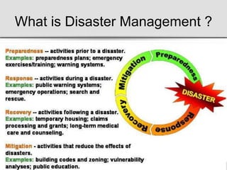 What is Disaster Management ?
 