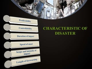 CHARACTERISTIC OF
DISASTER
 