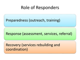 Role of Responders
Preparedness (outreach, training)
Response (assessment, services, referral)
Recovery (services rebuilding and
coordination)
 