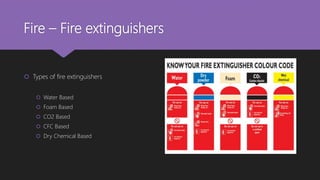 Fire – Fire extinguishers
 Types of fire extinguishers
 Water Based
 Foam Based
 CO2 Based
 CFC Based
 Dry Chemical Based
 