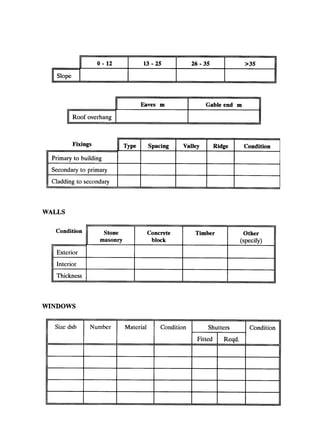 Disaster mitigation guidelines