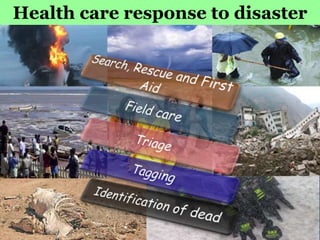 Health care response to disaster
 