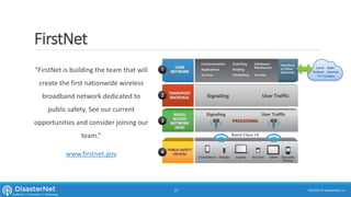 FirstNet
“FirstNet is building the team that will
create the first nationwide wireless
broadband network dedicated to
public safety. See our current
opportunities and consider joining our
team.”
www.firstnet.gov
7/11/2015 © DisasterNet, Inc.27
 