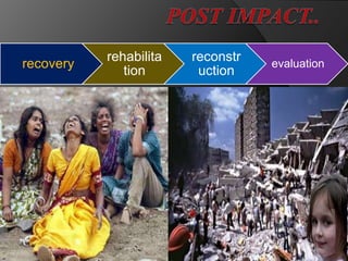 recovery
rehabilita
tion
reconstr
uction
evaluation
 