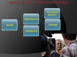 media
Informative
Pre & post
disaster
During
Analytical
 
