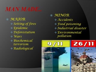 MAN MADE..
 MAJOR
 Setting of fires
 Epidemic
 Deforestation
 Wars
 Biochemical
terrorism
 Radiological
 MINOR
 Accidents
 Food poisoning
 Industrial disaster
 Environmental
pollution
 