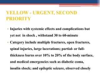 YELLOW - URGENT, SECOND
PRIORITY
• Injuries with systemic effects and complications but
yet not in shock , withstand 30 to 60-minute
• Category include multiple fractures, open fractures,
spinal injuries, large lacerations; partial- or full-
thickness burns over 10% to 20% of the body surface,
and medical emergencies such as diabetic coma,
insulin shock; and epileptic seizure, observed closely
 