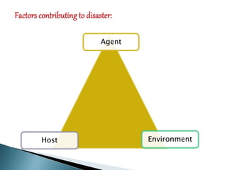 Agent
EnvironmentHost
 