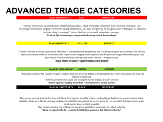 ADVANCED TRIAGE CATEGORIES
CLASS I (EMERGENT) RED IMMEDIATE
– Victims with serious injuries that are life threatening but has a high probability of survival if they received immediate care.
– They require immediate surgery or other life-saving intervention, and have first priority for surgical teams or transport to advanced
facilities; they “cannot wait” but are likely to survive with immediate treatment.
“Critical; life threatening—compromised airway, shock, hemorrhage”
CLASS II (URGENT) YELLOW DELAYED
– Victims who are seriously injured and whose life is not immediately threatened; and can delay transport and treatment for 2 hours.
– Their condition is stable for the moment but requires watching by trained persons and frequent re-triage, will need hospital care
(and would receive immediate priority care under “normal” circumstances).
“Major illness or injury;—open fracture, chest wound”
CLASS III (NON-URGENT) GREEN MINIMAL
– “Walking wounded,” the casualty requires medical attention when all higher priority patients have been evacuated, and may not
require monitoring.
– Patients/victims whose care and transport may be delayed 2 hours or more.
“minor injuries; walking wounded—closed fracture, sprain, strain”
CLASS IV (EXPECTANT) BLACK EXPECTANT
They are so severely injured that they will die of their injuries, possibly in hours or days (large-body burns, severe trauma, lethal
radiation dose), or in life-threatening medical crisis that they are unlikely to survive given the care available (cardiac arrest, septic
shock, severe head or chest wounds);
They should be taken to a holding area and given painkillers as required to reduce suffering.
“Dead or expected to die—massive head injury, extensive full-thickness burns”
 