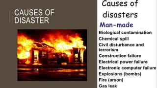 CAUSES OF
DISASTER
 