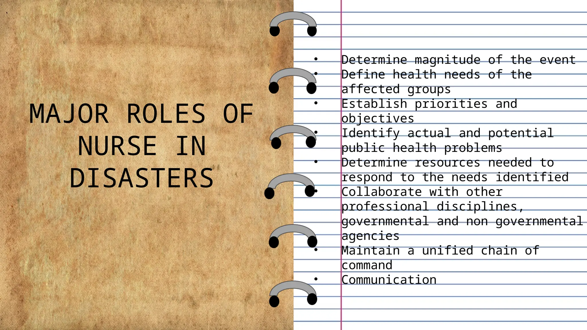 Disaster Nursing Presentation For Week 1 Pptx