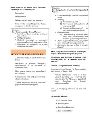Thus, refers to the nurses basic functional
knowledge and skills in area of:
 Preparation
 Drill execution
 Policies and procedure, and resources
 Care of the vulnerable/patients during
emergency or disaster response.
ADVANCED OR SPECIALIZED NURSE
 All the knowledge General Professional
Nurse
 Disciplines in planning emergency
drills/exercises at the institution or
community level
 Plans nursing improvement actions based
on evaluation
 Communicates roles and responsibilities
of nurses to others
 Actions relevant to needs of vulnerable
populations in emergency plans
Thus, carry the responsibility on planning to
improve disaster or emergency response.
Preparation and Planning, Execution, And
Post-Execution Of A Disaster Drill Or
Exercise
Domain 1: Preparation and Planning
Important aspect of Domain 1 is the preparation
and planning of disaster drill.
 General Professional Nurse is in the
ground executing and observing the
disaster drill. The Advance or specialized
nurse formulates the disaster
drill/exercise plan.
How Are Emergency Exercises are Plan and
Done?
Divided into 4 Phases:
a. pre-planning phase
b. Planning Phase
c. Exercising Phase; and
d. Post-exercise Phase
Discussion:
Core Competencies for General Nurses:
 General and basic knowledge of disaster
preparedness
 Drill participation
 Updated knowledge on emergency
resources, plans, policies and procedure
 Knowledge on approaches to protect
the vulnerable clients
Discussion:
Core Competencies for Advanced or Specialized
Nurses:
 All the knowledge General Professional
Nurse
 Planning
a) For emergency drills
b) Improvement and evaluation of
emergency drills
c) Announced/Unannounced in
anticipation of actual disaster
 Communication
a) Coordination of nurses to other
allied health team members and
external agencies/organizations.
 Makes a specialized action plan for the
most vulnerable population/clients
 Formulates the plan on how to execute
the drill
 