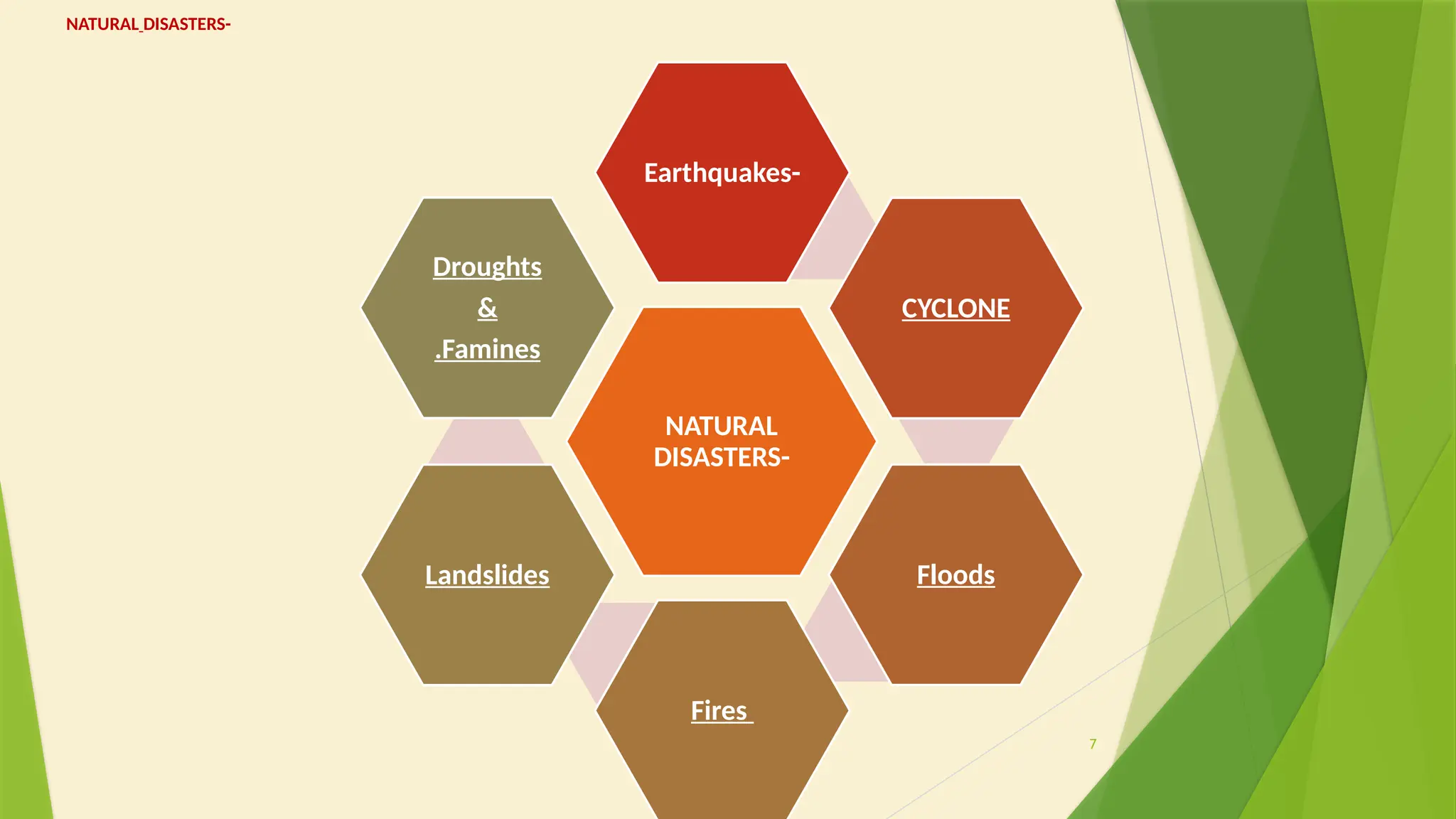 7
NATURAL DISASTERS-
NATURAL
DISASTERS-
Earthquakes-
CYCLONE
Floods
Fires
Landslides
Droughts
&
.Famines
 