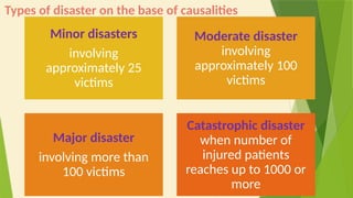 Disaster Nursing PRESENTATION, ADVANCED NURSING PRACTICE | PPTX