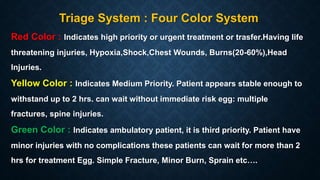 Disaster Triage Color Examples Disaster Nursing | PPTX