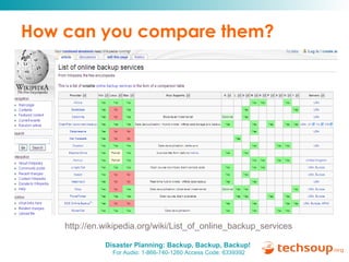 How can you compare them? http://en.wikipedia.org/wiki/List_of_online_backup_services 
