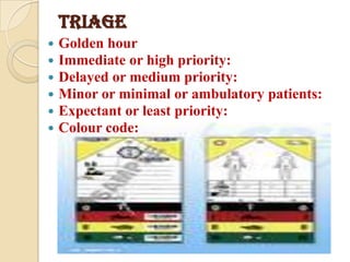 Triage
 Golden hour
 Immediate or high priority:
 Delayed or medium priority:
 Minor or minimal or ambulatory patients:
 Expectant or least priority:
 Colour code:
 